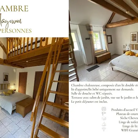 Le Goluret & Table D'hotes - Espace Bien Etre Bed & Breakfast Couvignon