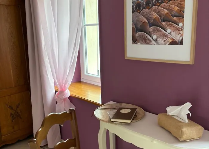 Le Goluret Couvignon